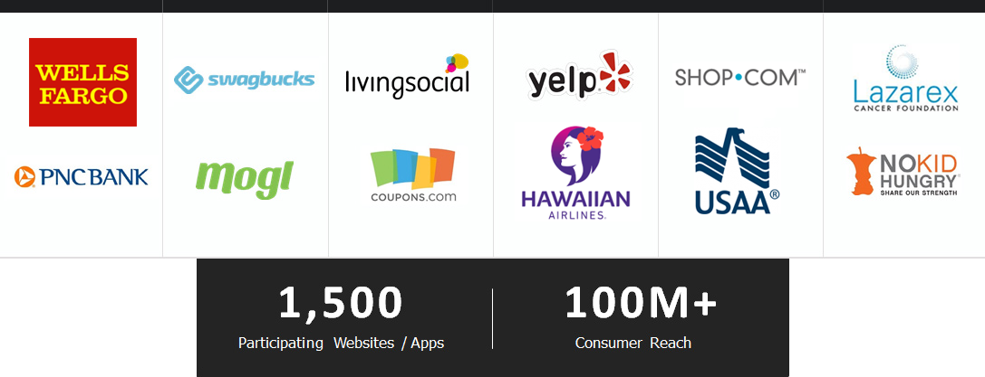 Private Network Group